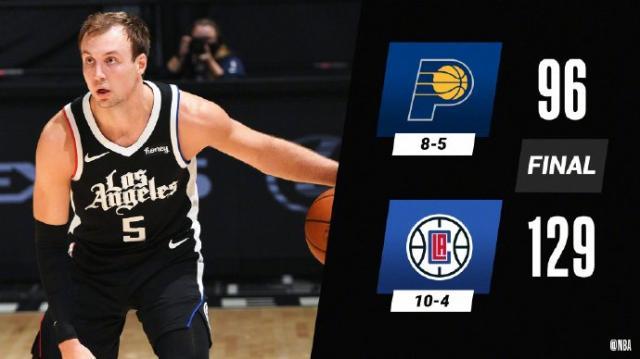 开云官网-快艇的野蛮生长悄无声息 冠军争夺战别忘了他们